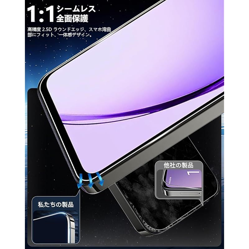 新品】 【2+2枚セット】 対応 OPPO A3 5G ガラスフィルム + カメラ