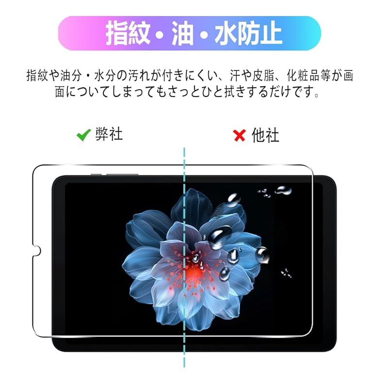 新品】 【2枚セット】 対応 iPlay 60 mini Pro/Turbo ガラスフィルム 2