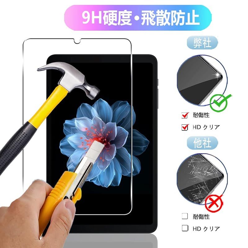 新品】 【2枚セット】 対応 iPlay 60 mini Pro/Turbo ガラスフィルム 2