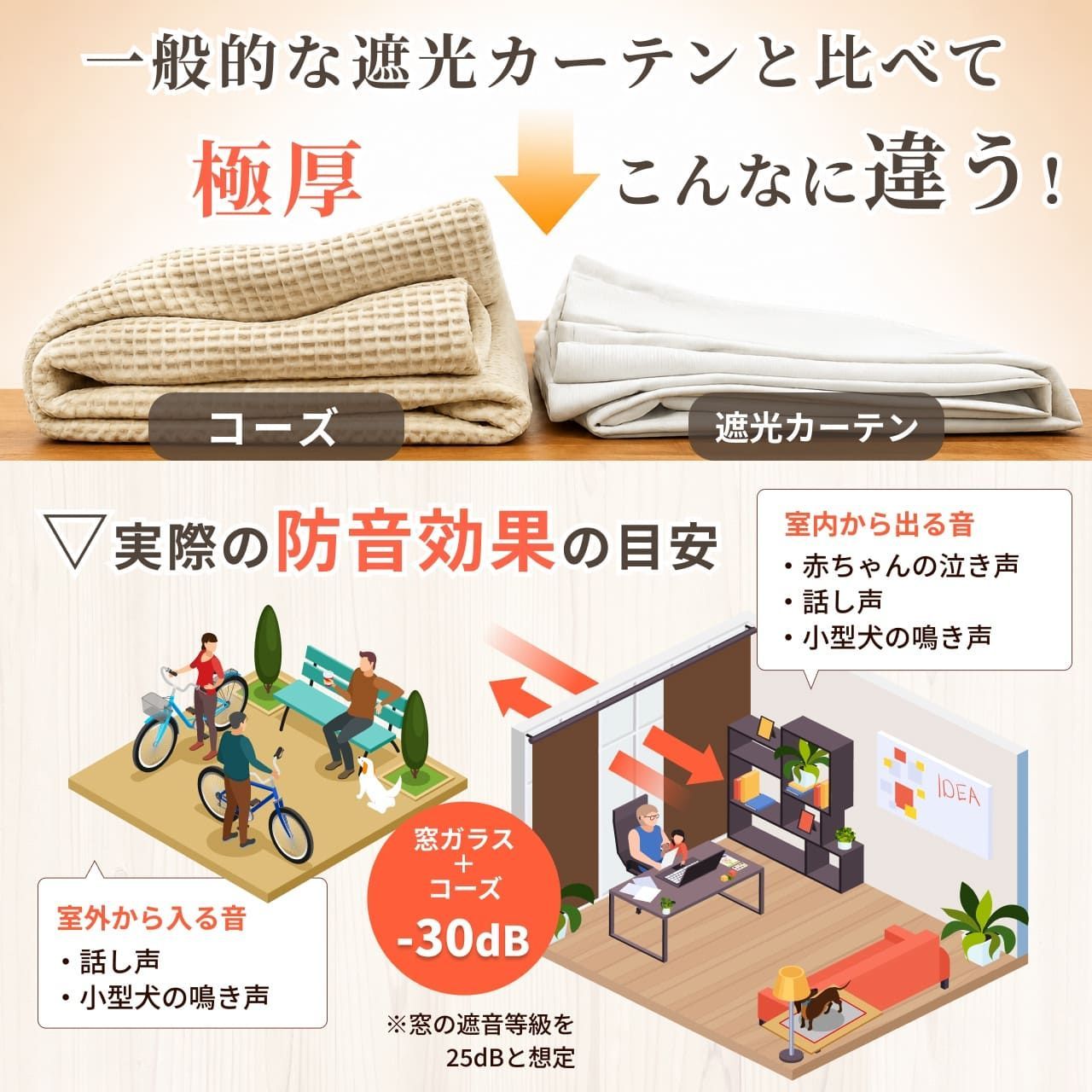 5重構造の防音カーテン コーズ 幅110cm×丈200cm 2枚組 遮光 遮熱 断熱