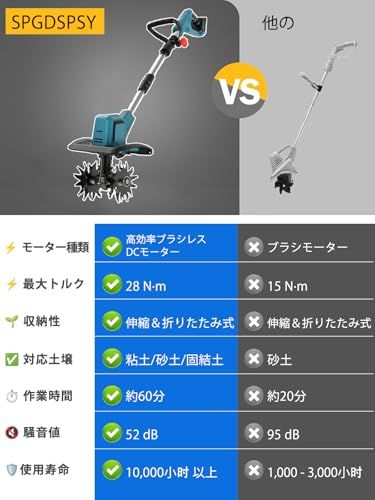 電動耕運機 充電式耕うん機 家庭用 18vマキタ電池互換 850W強力