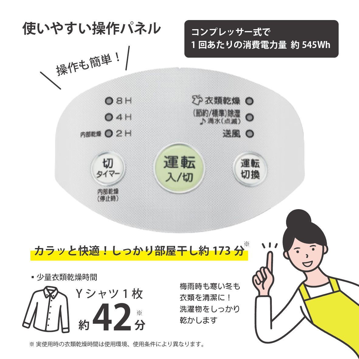 店頭展示品/傷・タンク割れあり】CORONA コロナ 衣類乾燥除湿機 CD