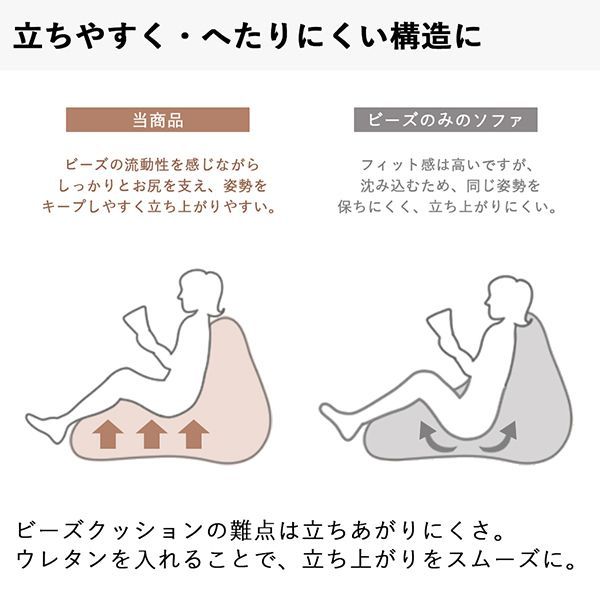 ビーズクッション モック ソファ＋オットマンセット 日本製 背もたれ