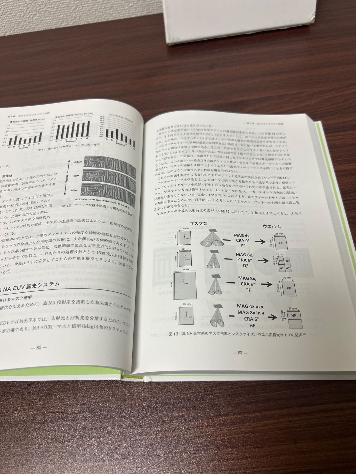 半導体微細パターニング: 限界を超えるポスト光リソグラフィ技術