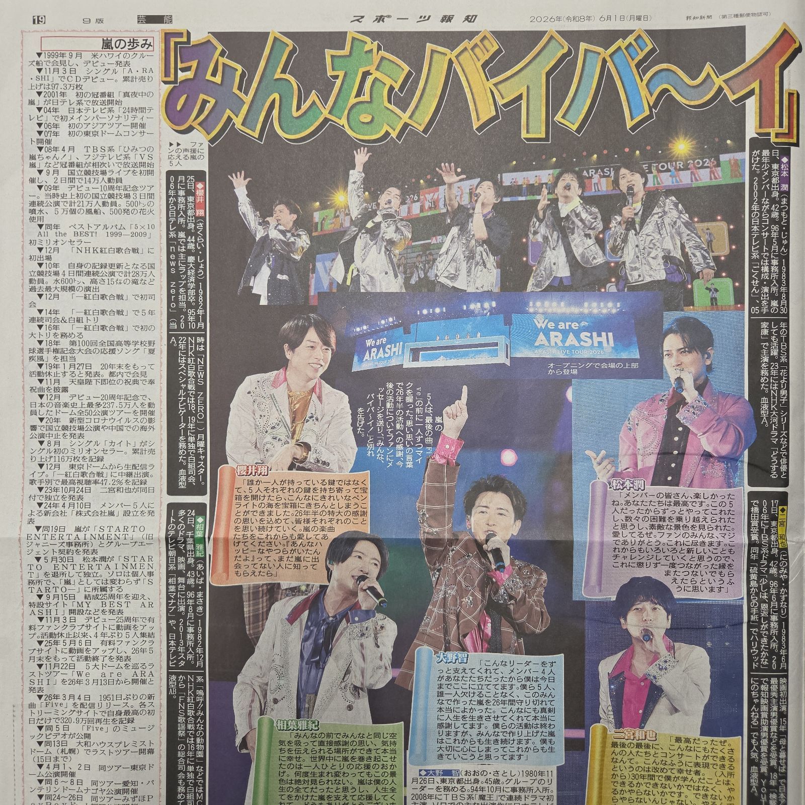 匿名配送！送料込み！ 6月1日 朝刊 スポーツ紙全3社 - メルカリ