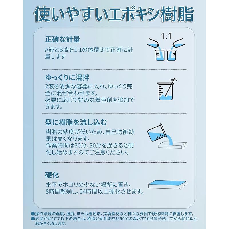 エポキシ樹脂 二液性レジン液 4.53kg/128ozエポキシ樹脂レジン液 大容量 体積比1:1 クリアコンタクトレジン液 セルフレベリング 自然硬化 耐黄変性 高硬度 高い光沢 DIY 手芸用品 セルフレべリング 汎用性 人気 0 エポキシ樹脂 二液性レジン液 4.53kg/128ozエポキシ樹脂レジン液 大容量 体積比1:1 クリアコンタクトレジン液 セルフレベリング 自然硬化 耐黄変性 高硬度 高い光沢 DIY 手芸用品 セルフレべリング 汎用性 人気 0