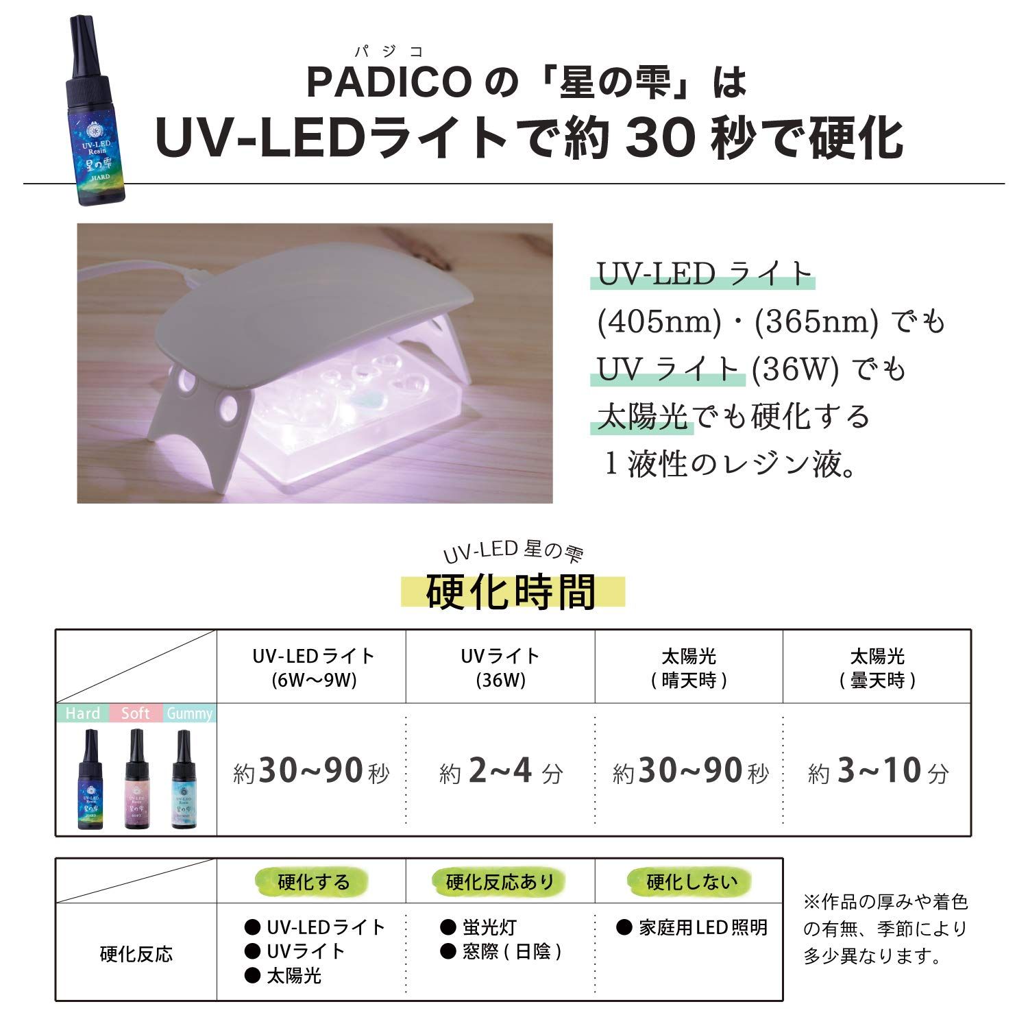 パジコ レジン液 大容量 UV-LEDレジン 星の雫 ハードタイプ 500g 透明 日本製 1