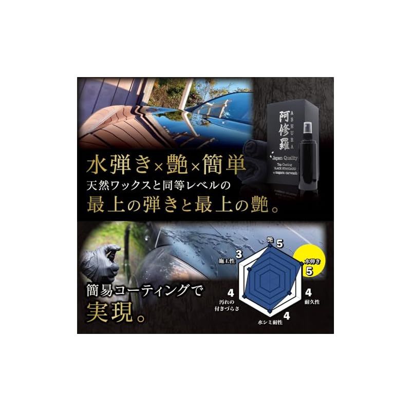 ながら洗車 阿修羅 車 【公式通販】