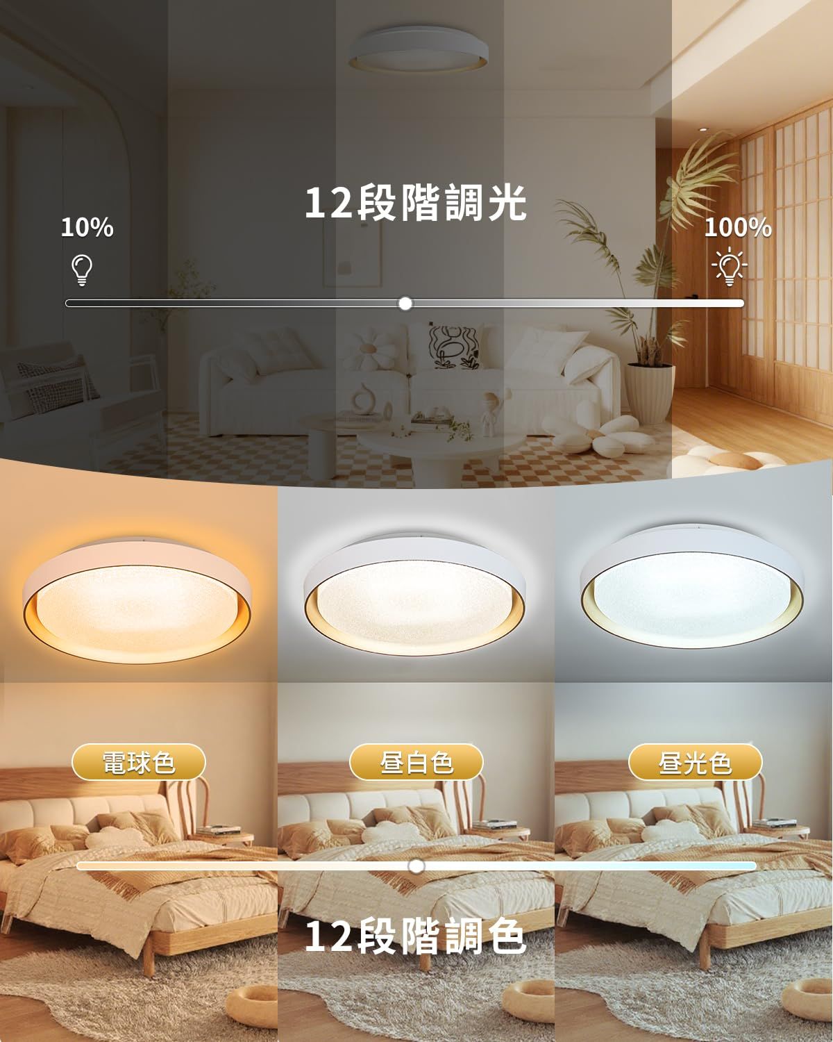 Hoshiakari Ledシーリングライト 14畳 60W 高輝度 リモコン・スマホ
