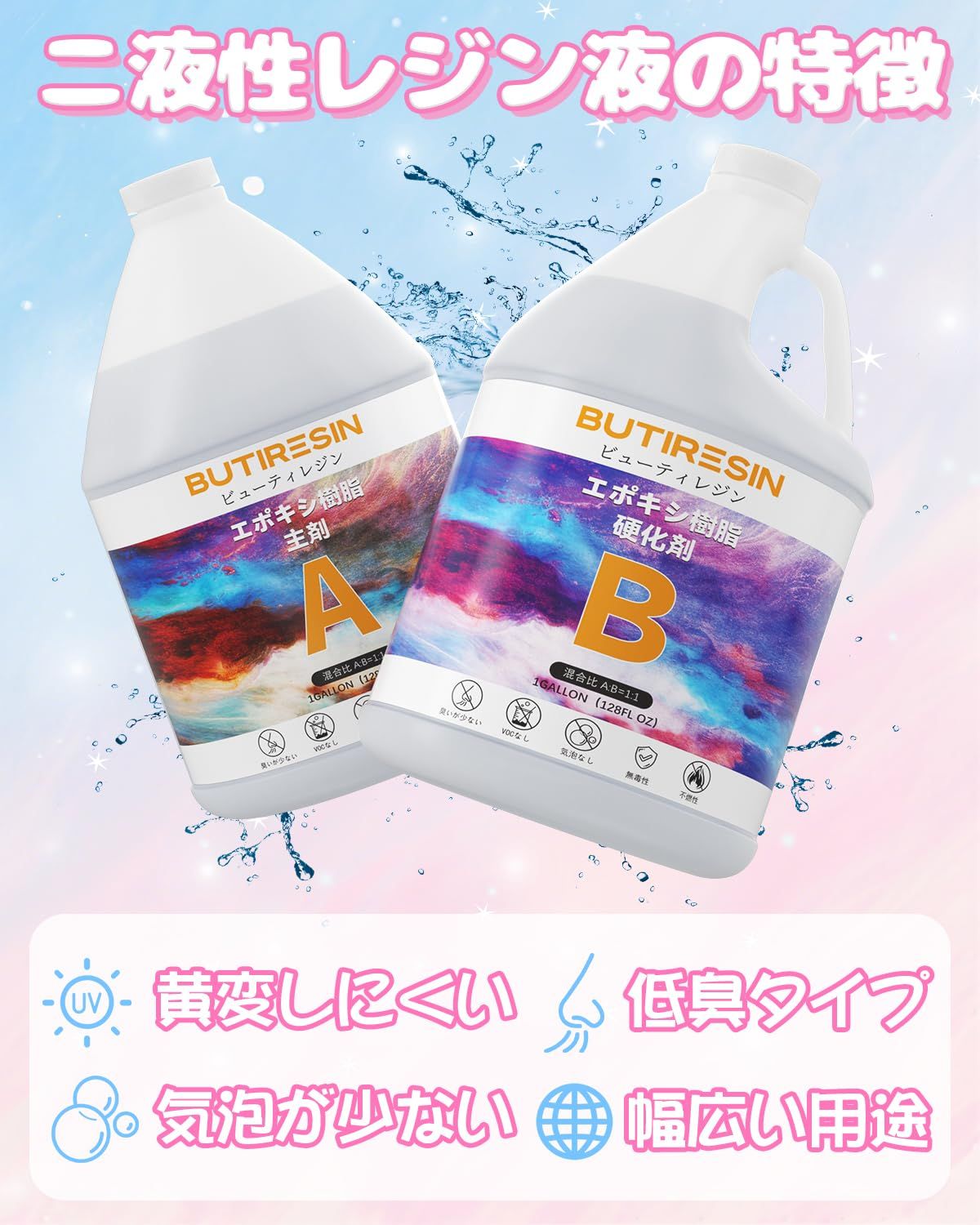 BUTIRESIN エポキシ樹脂 2 Gallon／8.6 kg 二液性レジン液 体積比1:1 大容量エポキシレジン液 ハードタイプ 操作簡単 レジンアートレジンアクセサリー ハンドメイド DIY 手芸用品 0