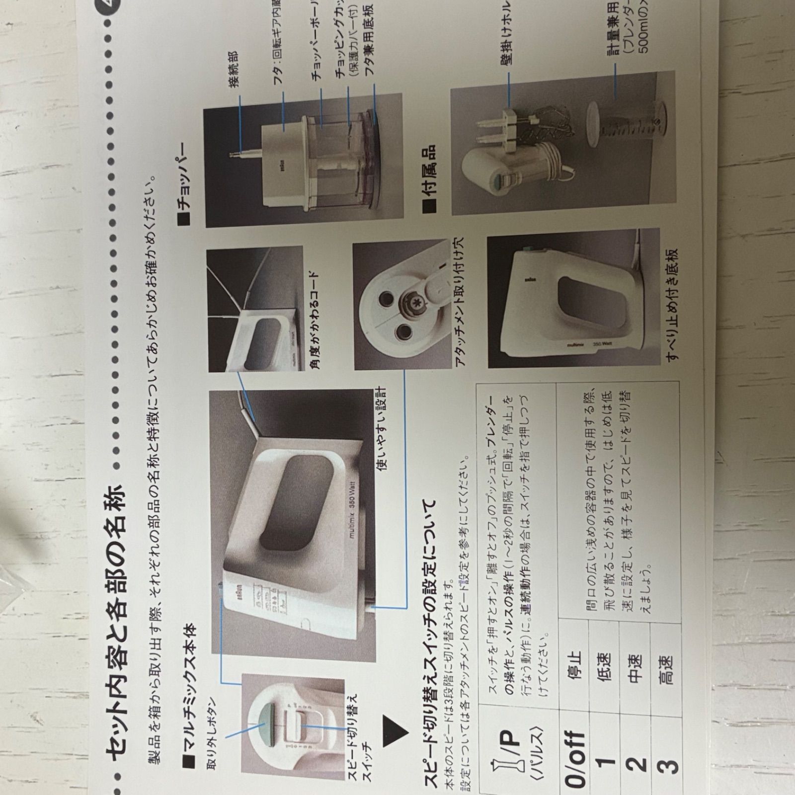 未使用品】ブラウン BRAUN マルチミックス M880 フードプロセッサー