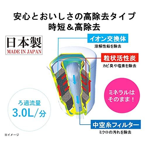 ☆新品☆東レ トレビーノ 浄水器 カセッティシリーズ カートリッジ計2個入り [交換用カートリッジMKC.SMX2]