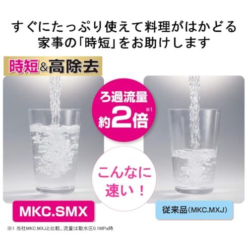 ☆新品☆東レ トレビーノ 浄水器 カセッティシリーズ カートリッジ計2個入り [交換用カートリッジMKC.SMX2]
