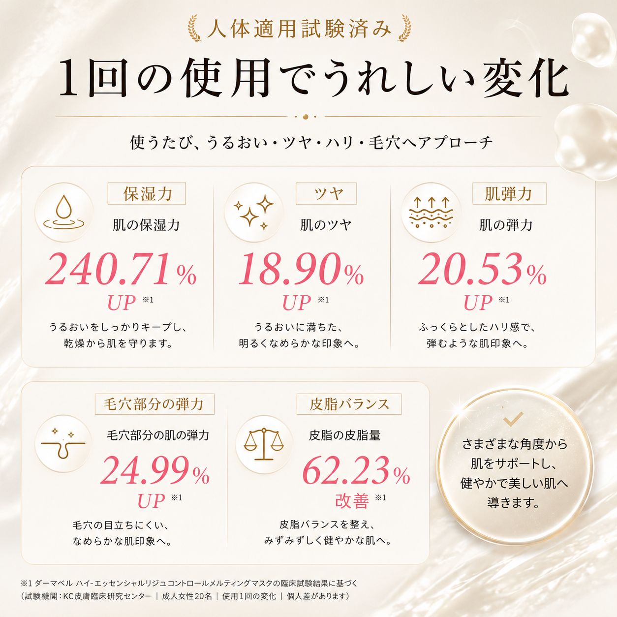 2個セット】Dermabell ダーマベル メルティングマスク 70g 韓国パック 