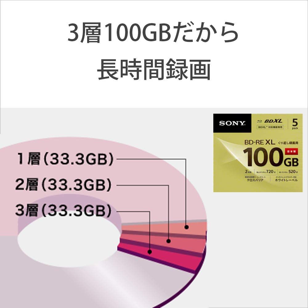 ソニー ビデオ用ブルーレイディスク (3枚パック) 日本製 3BNE3VCPS2(BD-RE 3層:2倍速 3枚パック) [3枚]