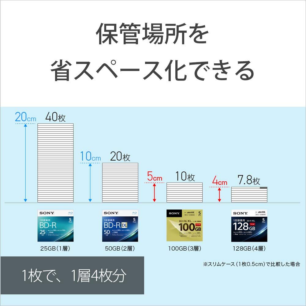 ソニー ビデオ用ブルーレイディスク (3枚パック) 日本製 3BNE3VCPS2(BD-RE 3層:2倍速 3枚パック) [3枚]