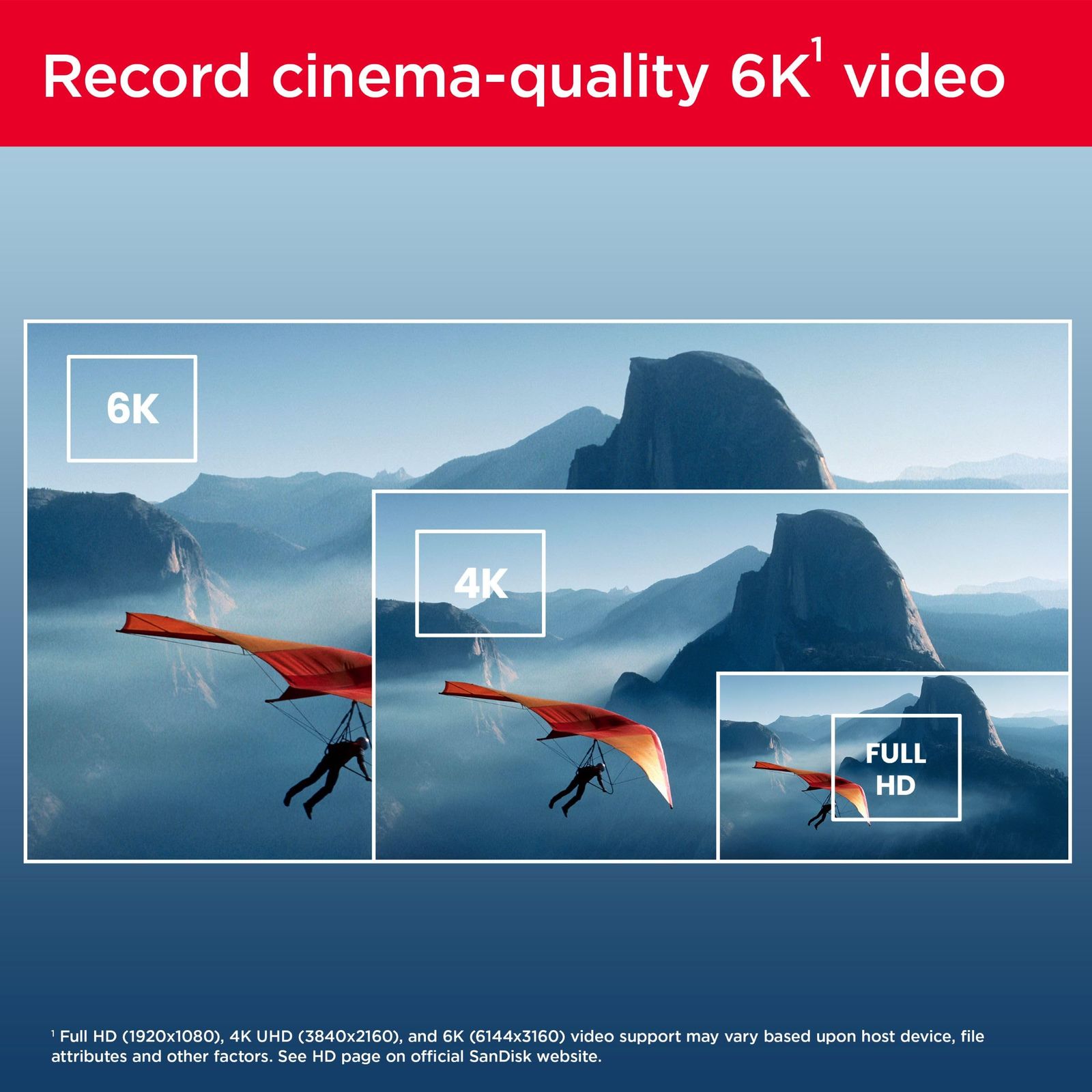 SanDisk 64GB Extreme PRO SDXC、最大280MB/秒、UHS-II、クラス10、U3、V60。 [Extreme PRO V60。] [64GB] [UHS-II V60。]