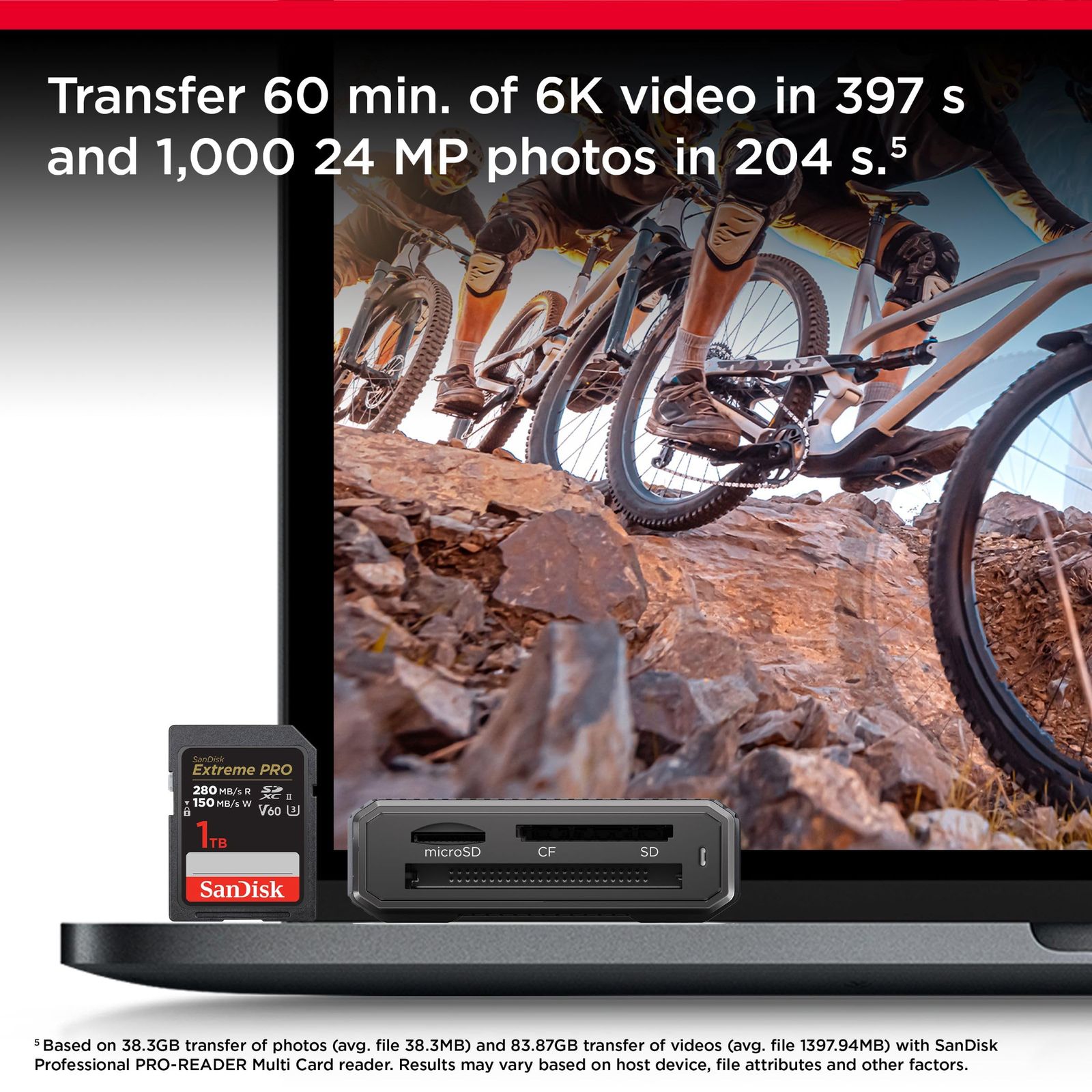 SanDisk 64GB Extreme PRO SDXC、最大280MB/秒、UHS-II、クラス10、U3、V60。 [Extreme PRO V60。] [64GB] [UHS-II V60。]