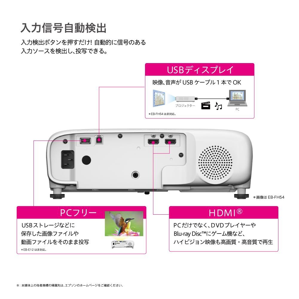エプソン ビジネスプロジェクター 液晶 3600lm XGA 2.4kg EB-E12 HDMI 2025年モデル [3600lm]