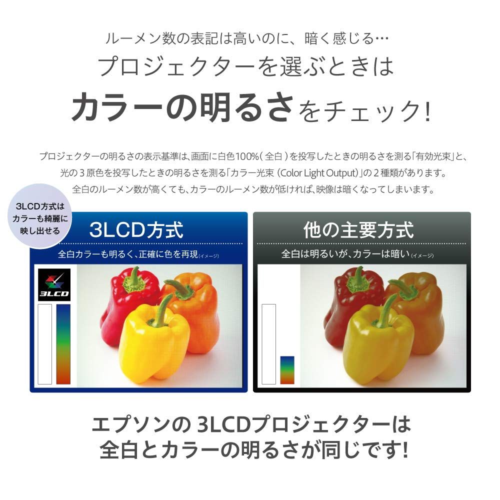 エプソン ビジネスプロジェクター 液晶 3600lm XGA 2.4kg EB-E12 HDMI 2025年モデル [3600lm]