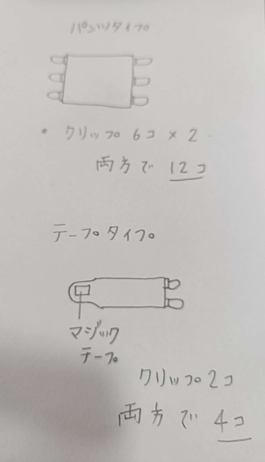 オーダー詳細