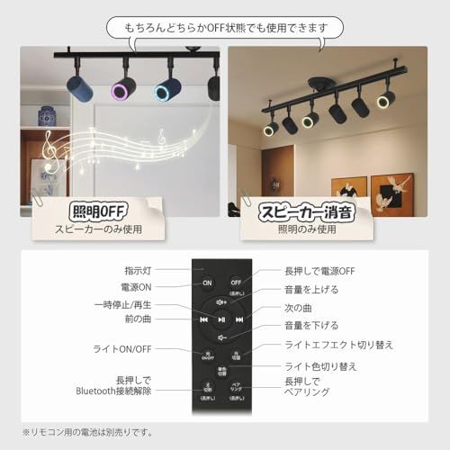 JIASONG ダクトレール スピーカー レール用 Bluetooth スピーカー付きライト ポータブル 小型 ブルートゥース リモコン付き ブラック ホワイト ブルー グレー サクラピンク 照明一体型 レールライト対応 部屋 リビングダイニング キ 国内発送 JIASONG ダクトレール スピーカー レール用 Bluetooth スピーカー付きライト ポータブル 小型 ブルートゥース リモコン付き ブラック ホワイト ブルー グレー サクラピンク 照明一体型 レールライト対応 部屋 リビングダイニング キ 国内発送