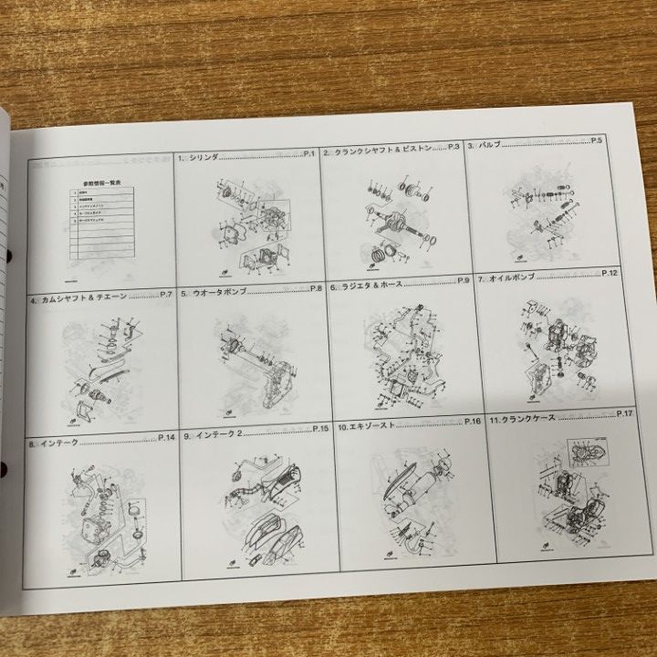△01)【1点限り!】ヤマハ パーツカタログ YPシリーズ/まとめ売り7冊