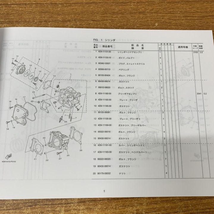 △01)【1点限り!】ヤマハ パーツカタログ YPシリーズ/まとめ売り7冊