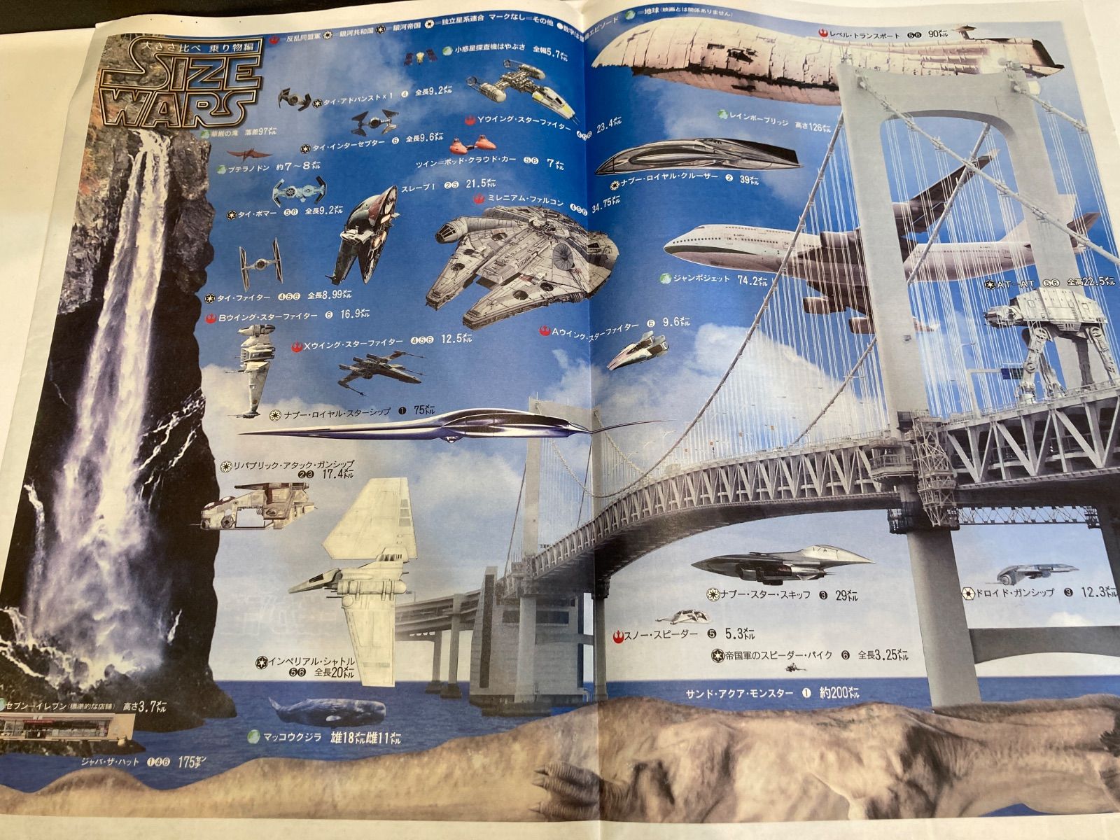 260530 スター・ウォーズ新聞 vol.2,3,5,特別号外 まとめ売り STARWARS