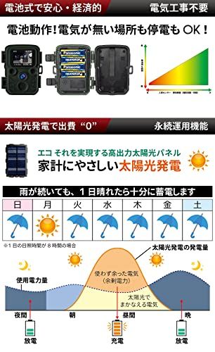 ハンファQセルズジャパン 【国内メーカー品】 Full HD 防犯カメラ トレイルカメラ 小型 屋外 防水 防塵 IP66対応 1080p対応 モーションのみ 赤外線LED 監視カメラ 動体検知 人感センサー 夜間対応 電池式 自動上書き録画 日本語説明書 国