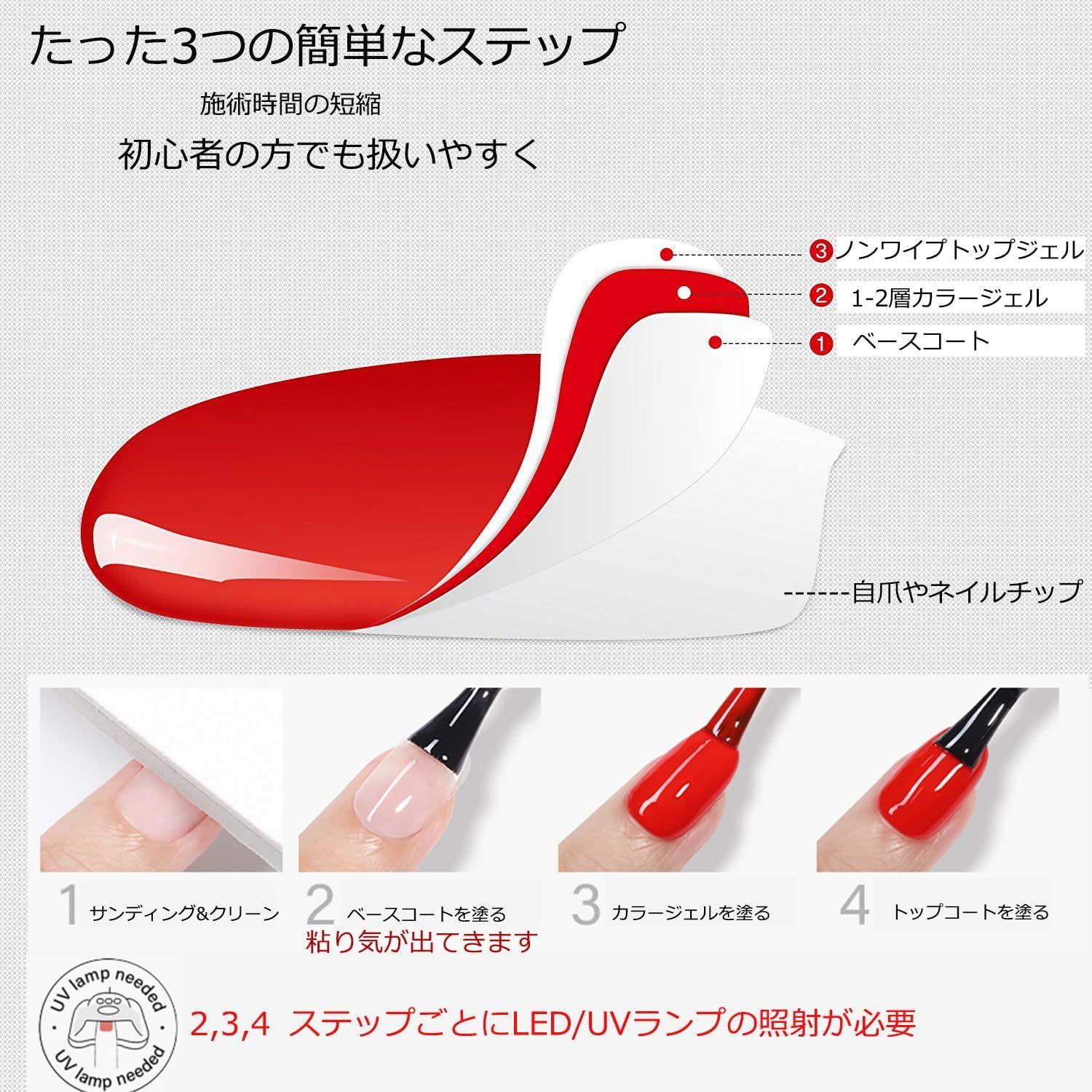 Kanorine ジェルネイル トップコート ベースコート 10mlx2 本セット