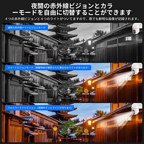 【自動追尾機能搭載】防犯カメラ 5倍ズーム パン チルト IPカメラ PTZ 500万画素1920P フルカラーナイトビジョン 屋内屋外通用 カメラ 双方向音声 動体検知 警報通知 遠隔監視 IP66防水防塵 家庭監視ベビー/ペット/高齢者見守りWiFi 屋内