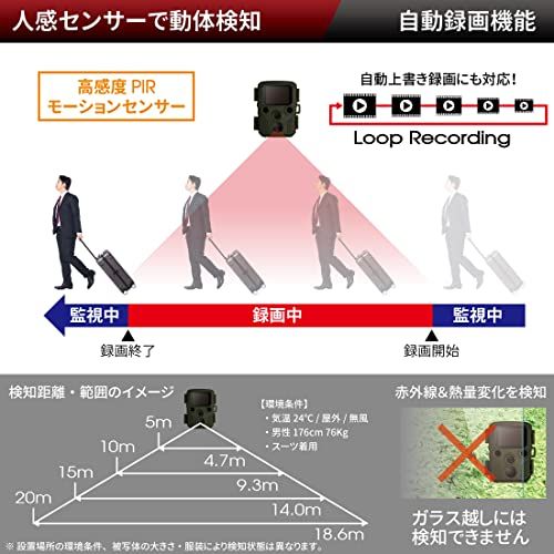 ハンファジャパン 防犯カメラ トレイルカメラ 屋外 ソーラー 対応 FullHD 赤外線 電池式