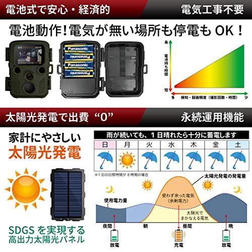 ハンファジャパン 防犯カメラ トレイルカメラ 屋外 ソーラー 対応 FullHD 赤外線 電池式