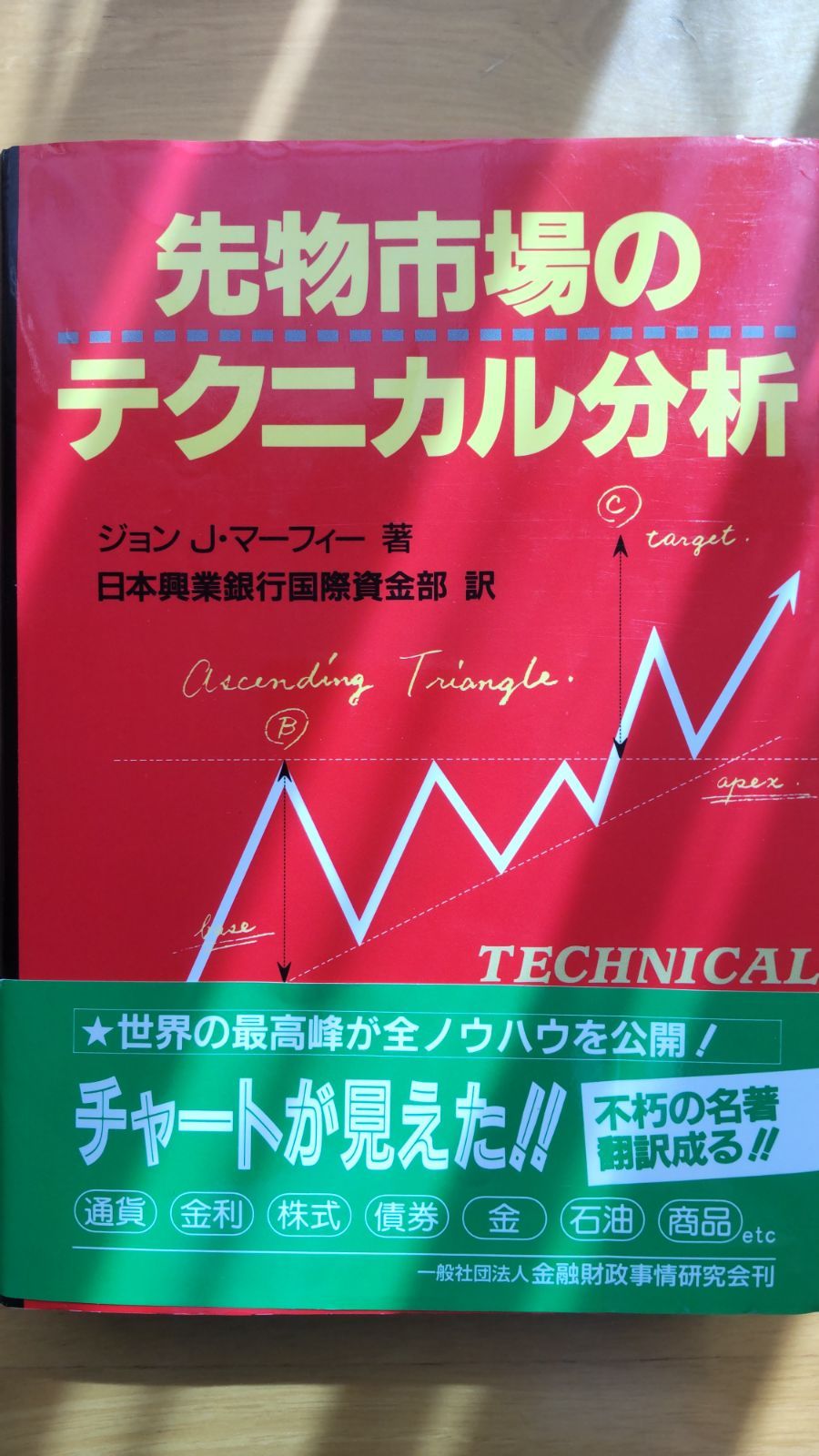 先物市場のテクニカル分析 - メルカリ