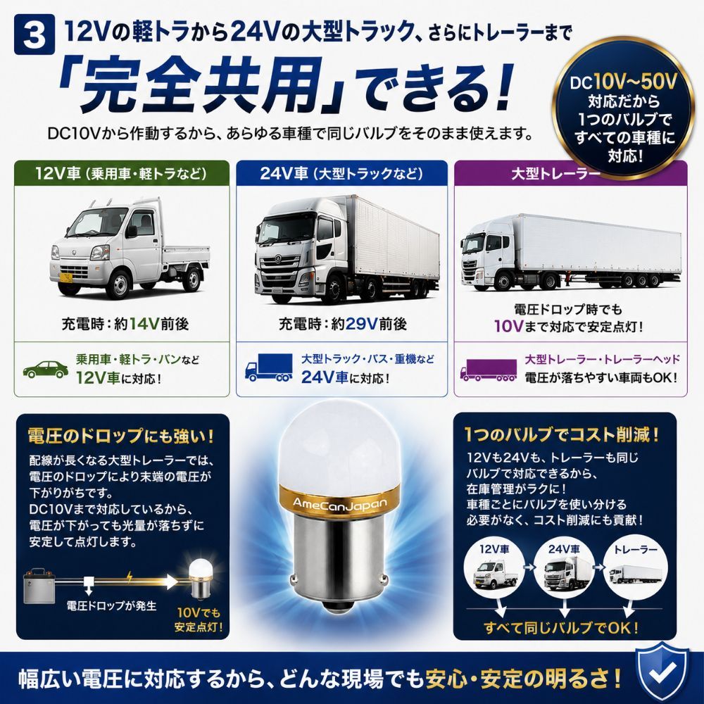 12個 ホワイト 白] KAGUYA バスマーカー用 s25 シングル 平行ピン