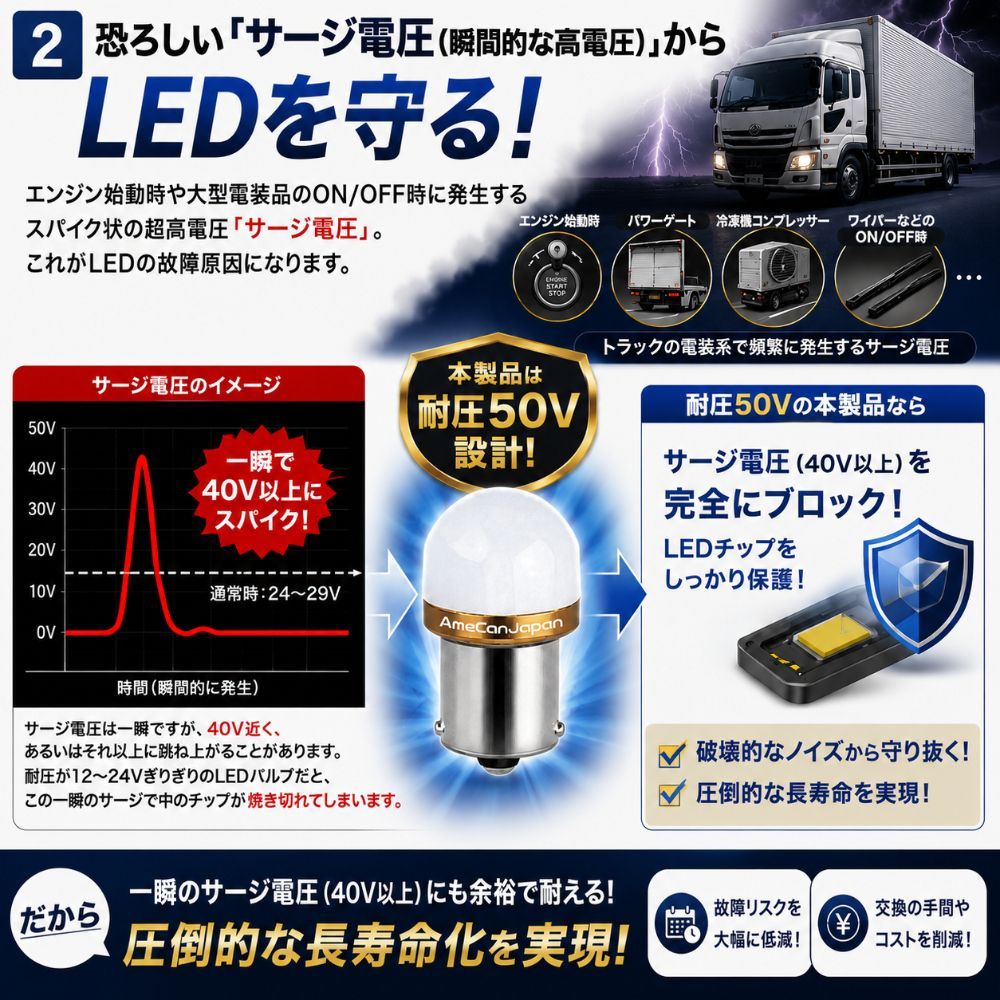 6個セット小悪魔ピンク] KAGUYA バスマーカー用 s25 シングル 平行ピン