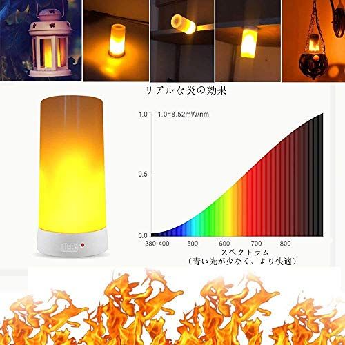 炎 ライト,セット 揺らぐ炎 LED電球,USB充電式 LED炎効果ライト,LED キャンドル ライトリモコン付き点滅灯 フレームランプ 火炎ランプー レストラン クリスマス パーティーバー (4個セット) 国内発送