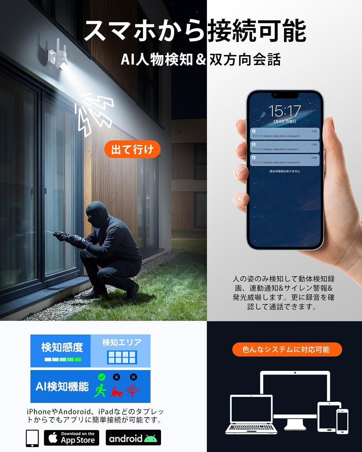 【5MP・360°首振り自動追尾】防犯カメラ 屋外 ワイヤレス YESKAMOO 12インチ一体型IPS防犯モニターとカメラ4台セット 10台まで増設 AI人物検知 フルカラー(500万画素無線防犯カメラ4台+12インチ防犯モニター付き録画機+内蔵式HDD) 【5MP・360°首振り自動追尾】防犯カメラ 屋外 ワイヤレス YESKAMOO 12インチ一体型IPS防犯モニターとカメラ4台セット 10台まで増設 AI人物検知 フルカラー(500万画素無線防犯カメラ4台+12インチ防犯モニター付き録画機+内蔵式HDD)