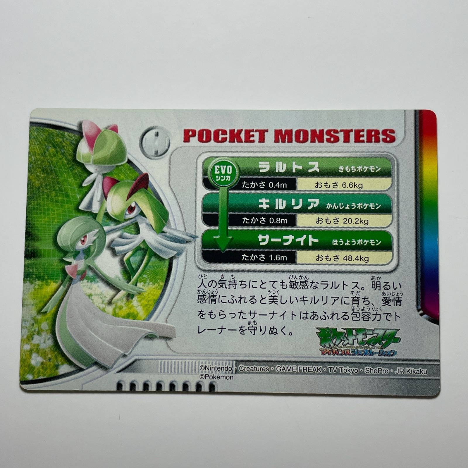 ラルトス＆キルリア＆サーナイト（進化チャート） バンダイ ポケモン
