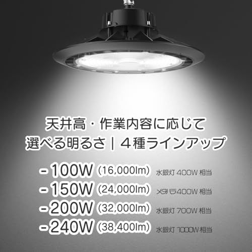 高天井LEDライト 200W IP65防水 防塵 5000K 昼白色 工場 倉庫 屋外