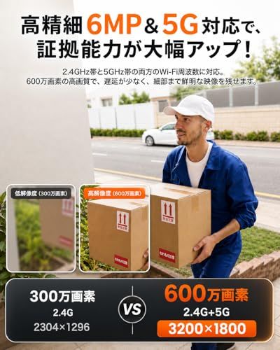 【600万超高画素・AI自動追跡搭載】AESTIQUO 防犯カメラ 屋外 6MP 5GHz&2.4GHzデュアルバンド対応 360°見守り パンチルト(左右355°/上下120°) AI人物検知 人感発光 夜間カラー フルカラーナイトビジョン 双方向通話 mt 【600万超高画素・AI自動追跡搭載】AESTIQUO 防犯カメラ 屋外 6MP 5GHz&2.4GHzデュアルバンド対応 360°見守り パンチルト(左右355°/上下120°) AI人物検知 人感発光 夜間カラー フルカラーナイトビジョン 双方向通話 mt