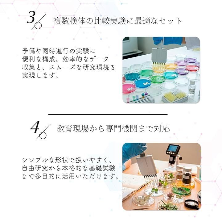 AZNABLE 繰り返し使えて観察しやすい ガラスシャーレ 蓋付き セット 耐熱 実験用 研究 教育向け (10枚・120mm)