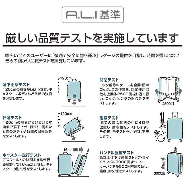 新商品/アジアラゲージ/アジアラゲージ/MAXBOX/スーツケース/機内持込/38L/スーツケースカバー付/10年保証【mx-8011rv-18】