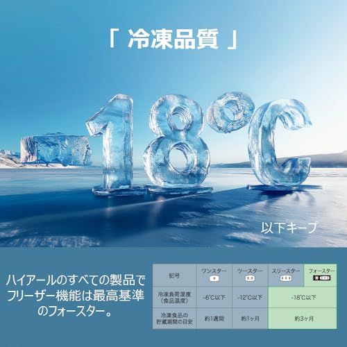 ハイアール(Haier) 冷凍庫 100L 幅54.5cm 上開き 急冷凍 直冷式 セカンド冷凍庫 キャスター付き 省エネ 静音 ホワイト JF-HSC10A(W)pms