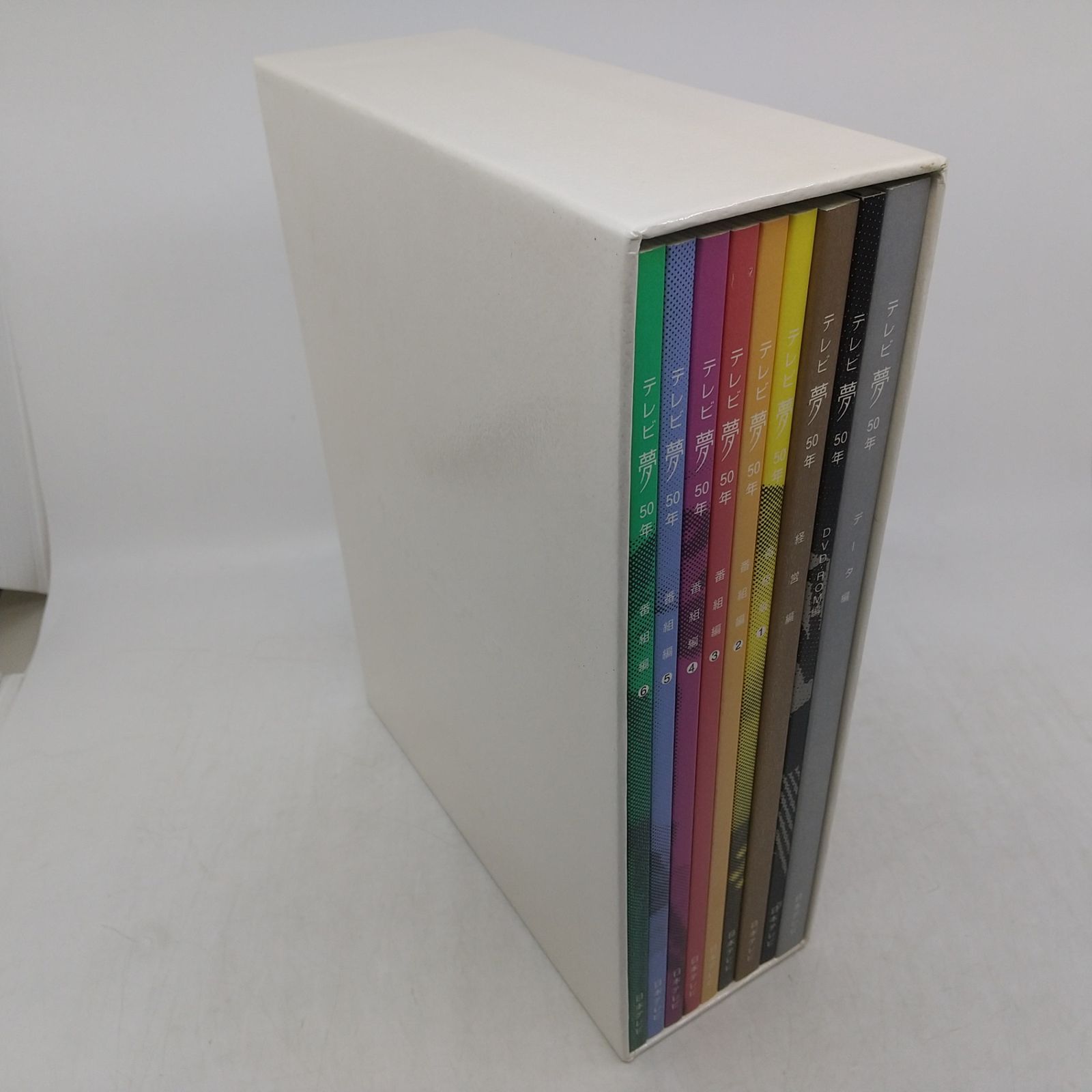 テレビ夢50年 日本テレビ50年史 全8冊 DVD付属 非売品 2606LAth4