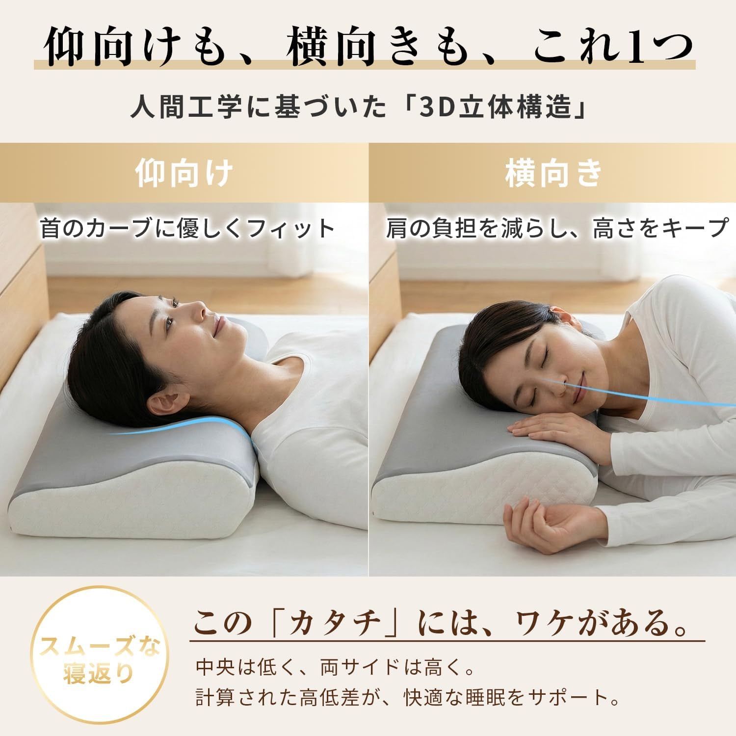 枕 首が痛くならない 【肩圧分散設計・低反発】 まくら 高め・低め選択 