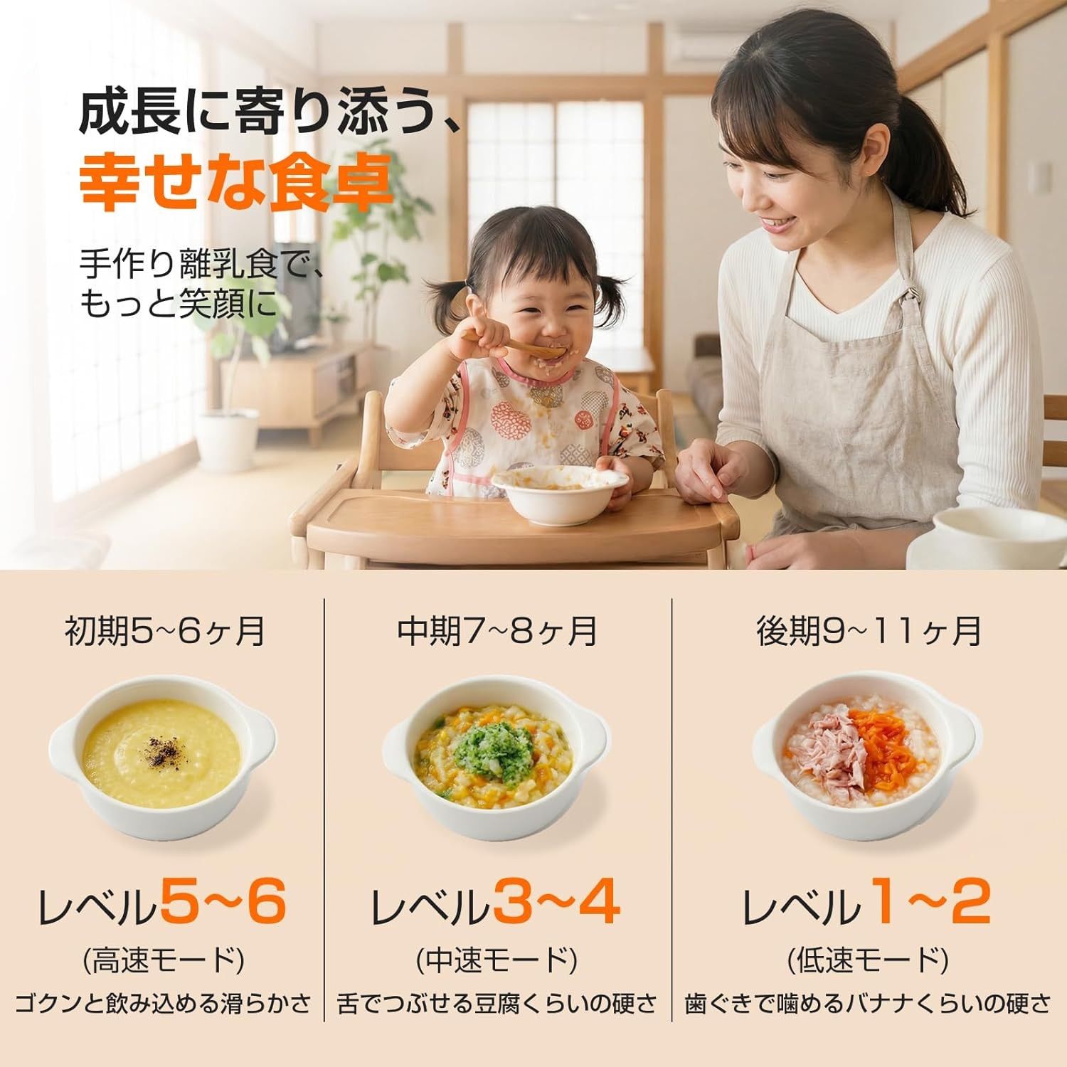 Turelar ブレンダー ハンドブレンダー 15000回/分 離乳食 電動 ハンド