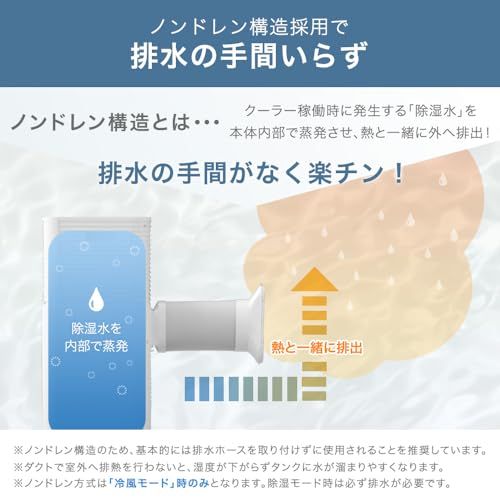 タンスのゲン スポットクーラー 家庭用【猛暑対応モデル】パワフル2.3
