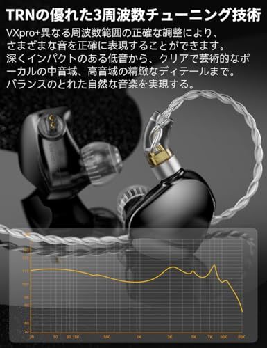 TRN VXpro+ イヤーモニター ハイレゾ イヤホン 8BA+1DD ハイブリッド型 モニターイヤホン 高遮音性 IEM イヤモニ 有線 3.5mmジャック QDC脱着式ケーブル (ブラック) 国内発送